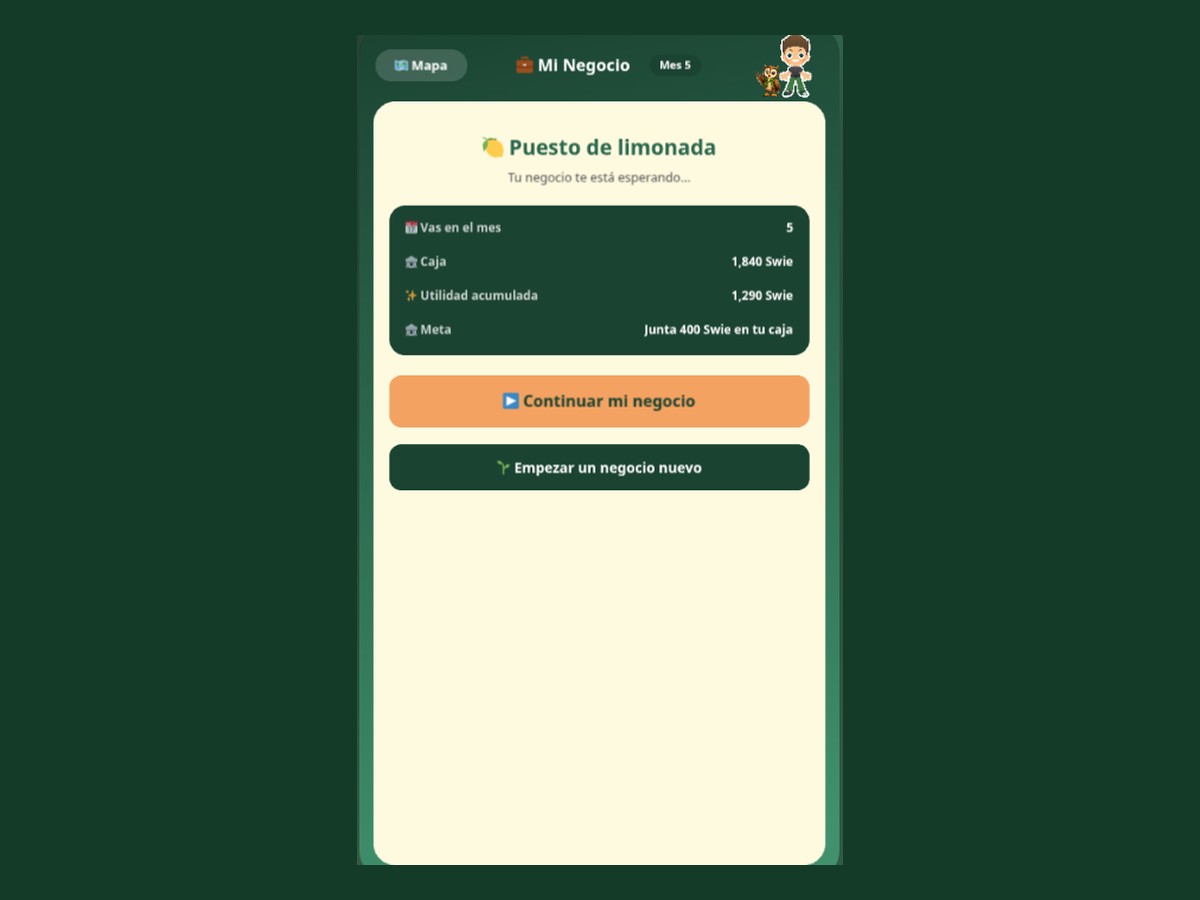 Pantalla del juego: el negocio del niño, con su caja y su utilidad del mes